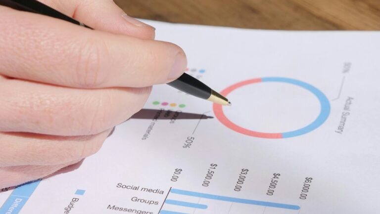 sector performance key metrics
